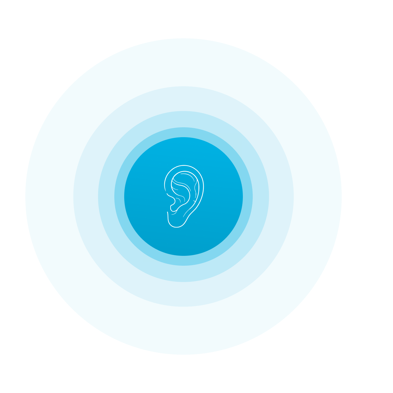 Inner ear illustration with concentric teal rings representing hearing cells